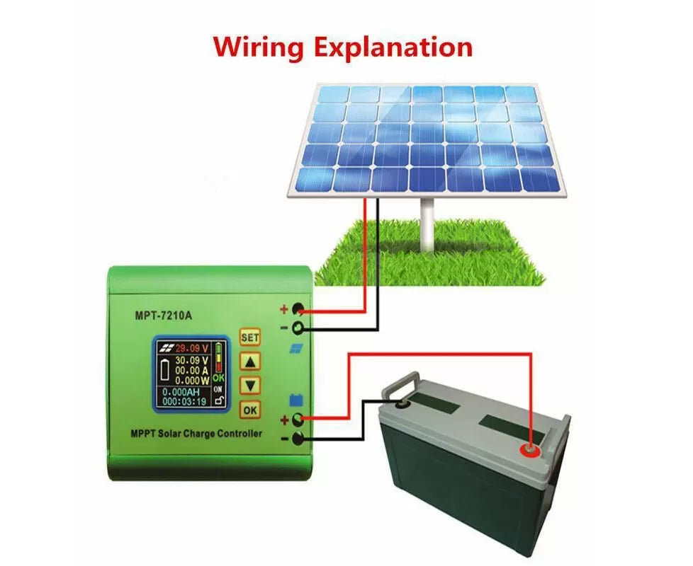 PowMr 10A MPPT Solar Charge Controller - Fit For 24V 36V 48V 60V 72V Lithium Battery Bank Solar Systems