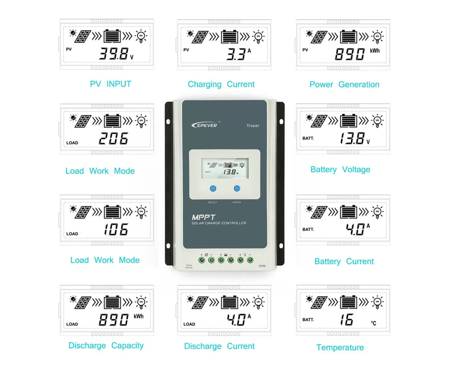 Tracer1210AN - EPever 10A MPPT Solar Charge Controller