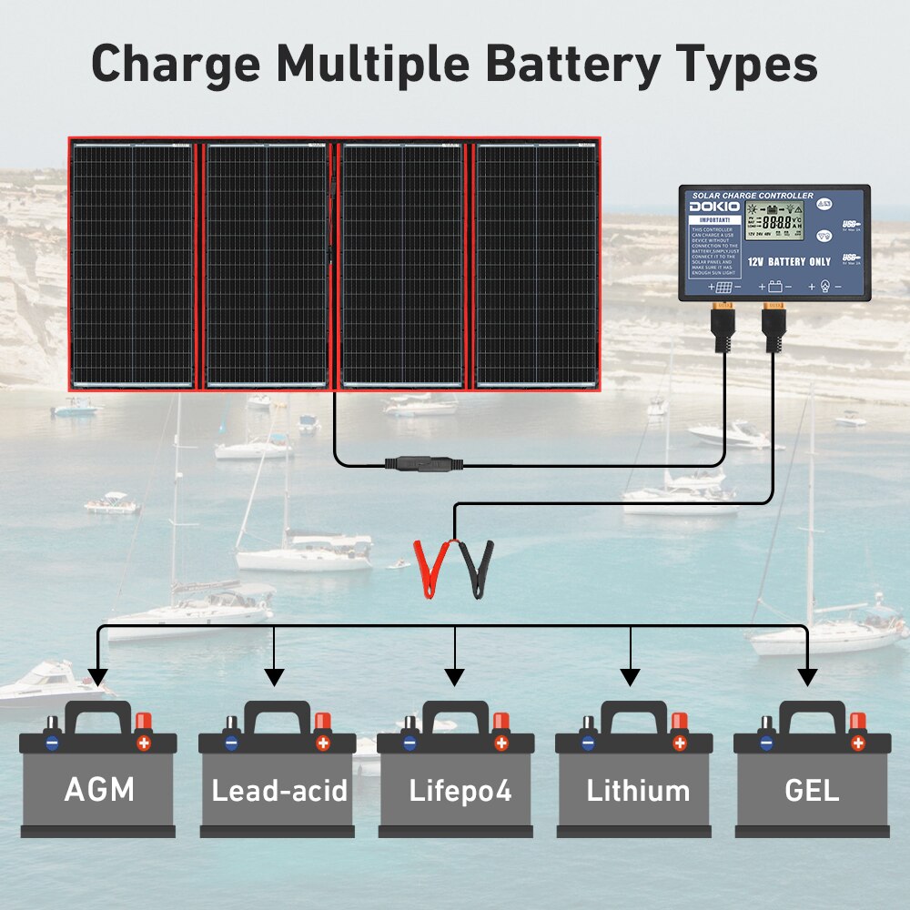 Multiple Battery Types SoLAR ChaRGE CONTROLLER J