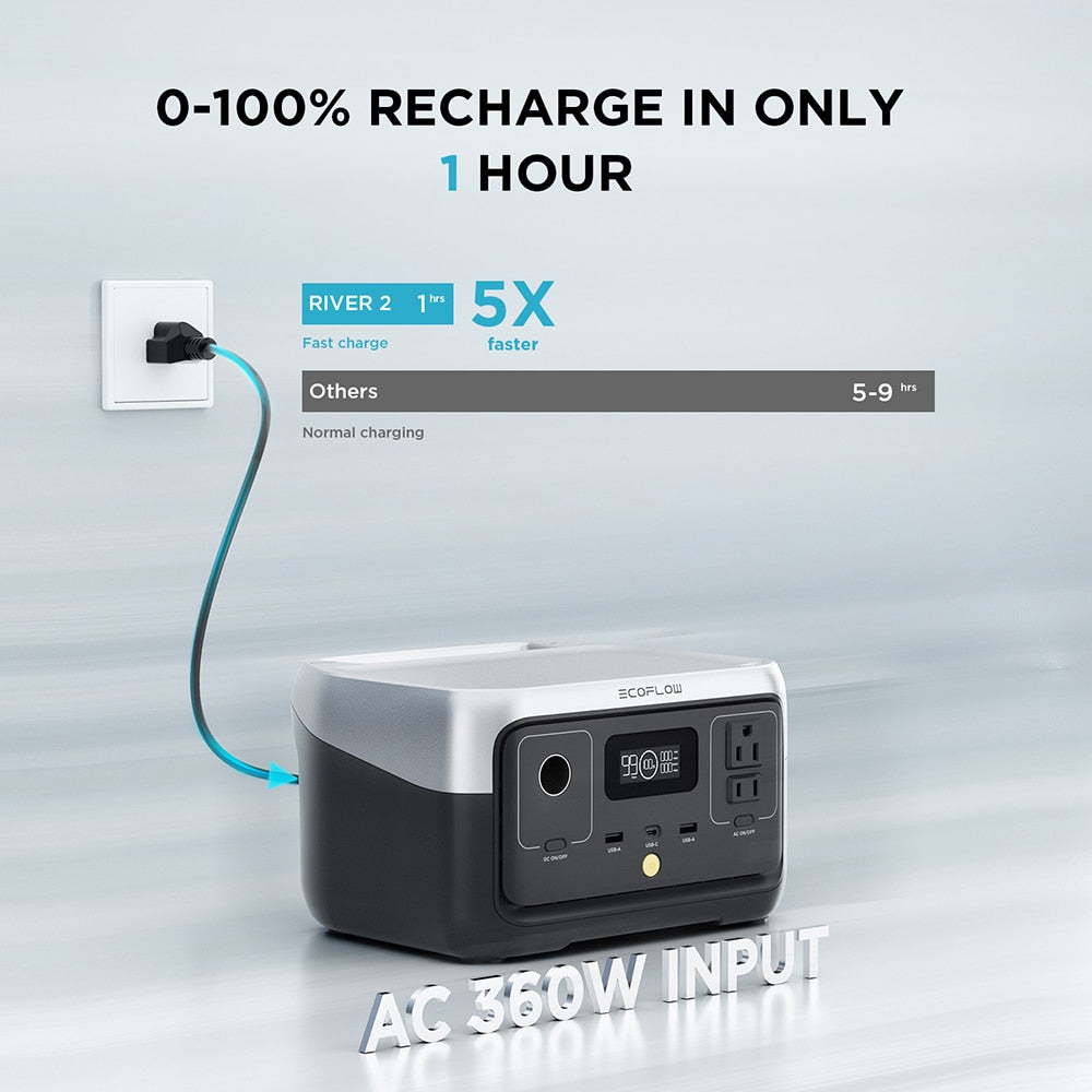 0-100% RECHARGE IN ONLY 1 HOUR RI