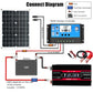 110V/220V Solar Panel, 12 OL IQAWG Battery 12v DC AC CMZ
