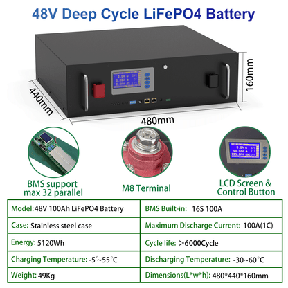 48V Deep Cycle LiFePO4 Battery TaDE 0