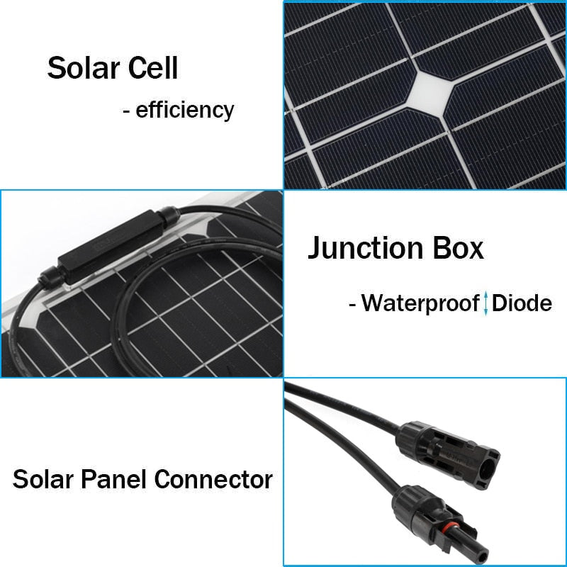 Solar Cell efficiency Junction Box Waterproof | Diode Solar Panel Connect