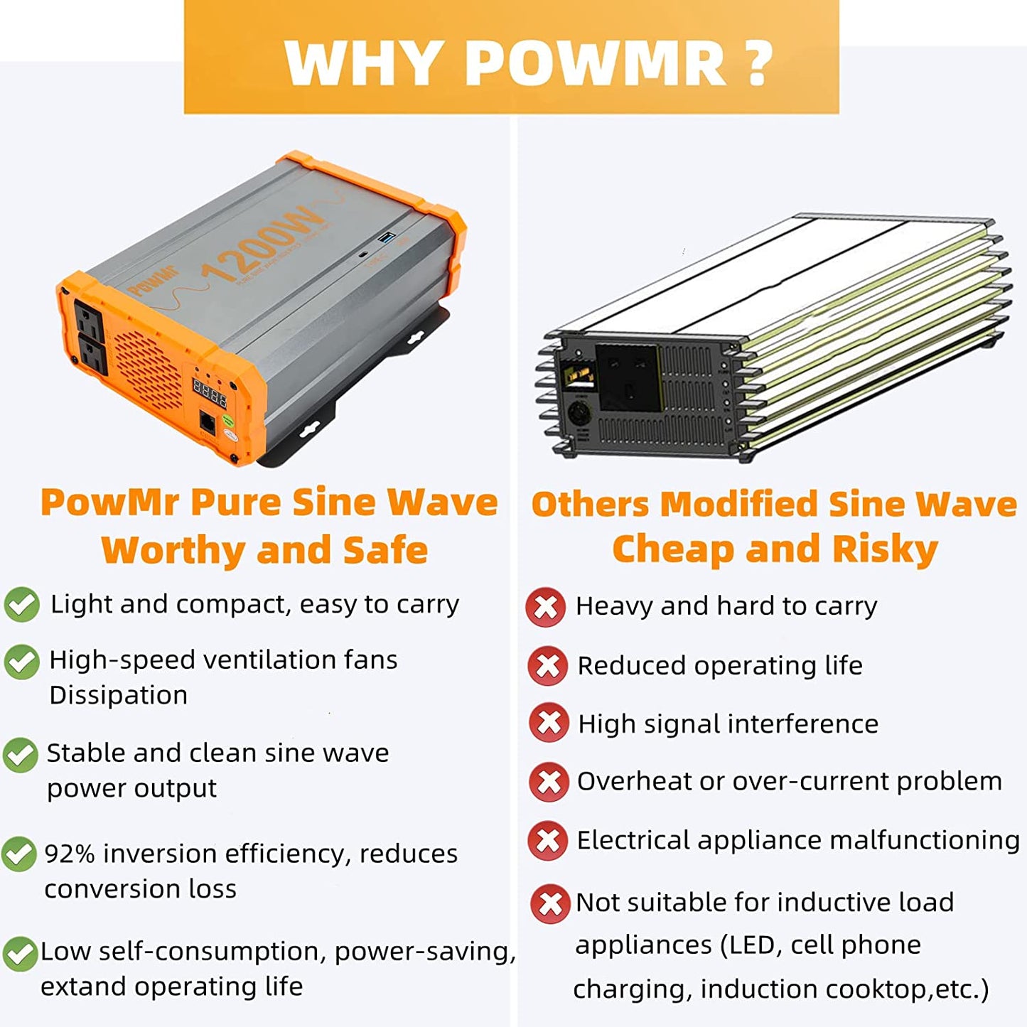 US PowMr Pure Sine Wave Others Modified Sine