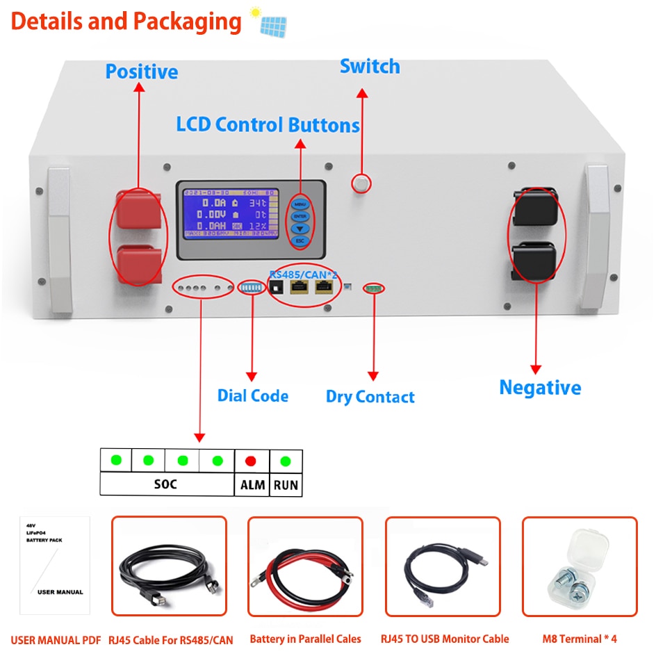 HSTETTETOTT 0.da 34t 0.ddU