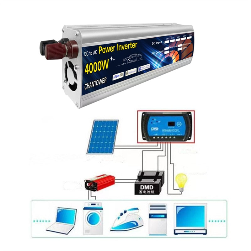 Inverter solare 12v 220v 500W 1000W 2000W 3000W Onda sinusoidale modificata Inversor Trasformatore di tensione Convertitore di potenza automatico Inverter per auto