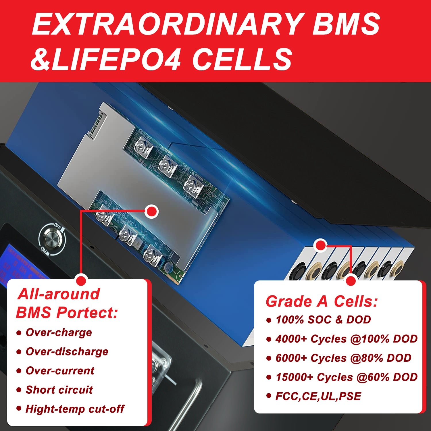 BMS &LIFEPO4 CELLS All-around
