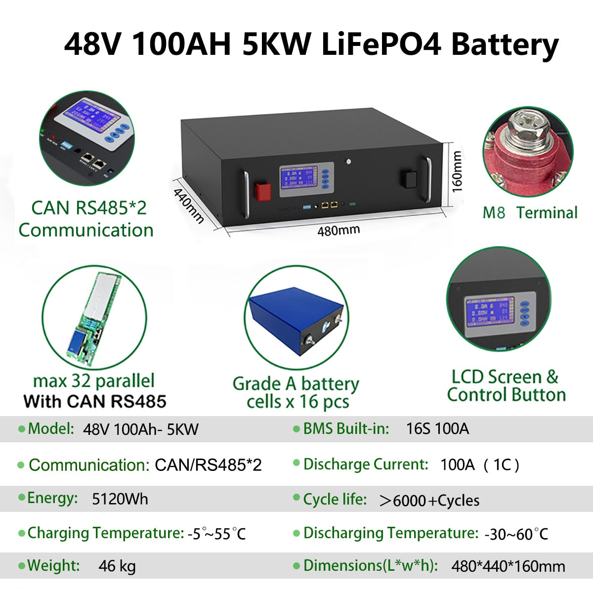 LiFePO4 Battery 48V 200Ah 10Kw Powerwall 51.2V Built-in BMS Parallel 320Kw With CAN RS485>6000 Cycles For Solar 10 Year Warranty