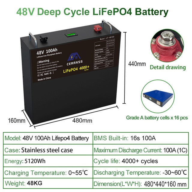 LiFePO4 Battery 48V 100AH 200AH 5KW 10KW Lithium Solar Battery 6000+ Cycles RS485 CAN 16S 100A BMS Max 32 Parallel For Inverter