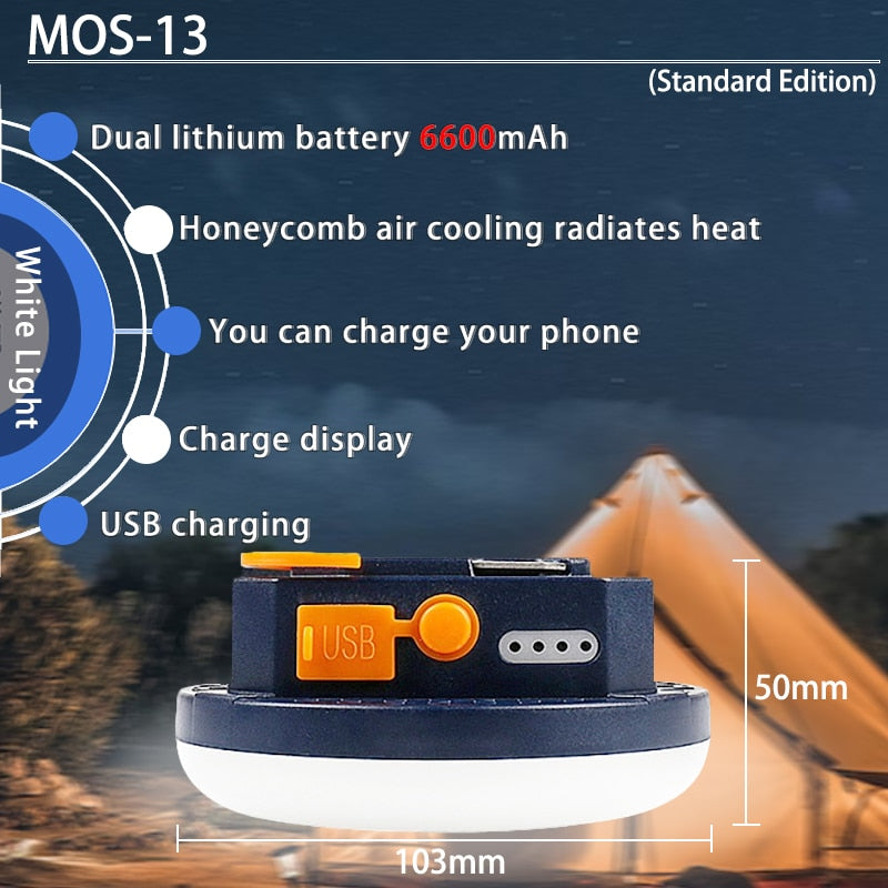 9900mAh LED Tent Light, Dual lithium battery 660mAh Honeycomb air cooling radiates heat