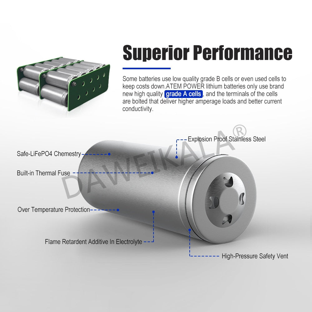 New 12V 20Ah LiFePo4 Battery Lithium Iron Phosphate 12V 24V LiFePo4 Rechargeable Battery for Kid Scooters Boat Motor No Tax