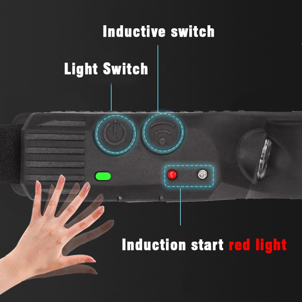 CYCLEZONE Sensore LED Lampada frontale Ricaricabile tramite USB 10 modalità di illuminazione Torcia frontale Super luminoso Pesca Campeggio Induzione Lampada frontale COB
