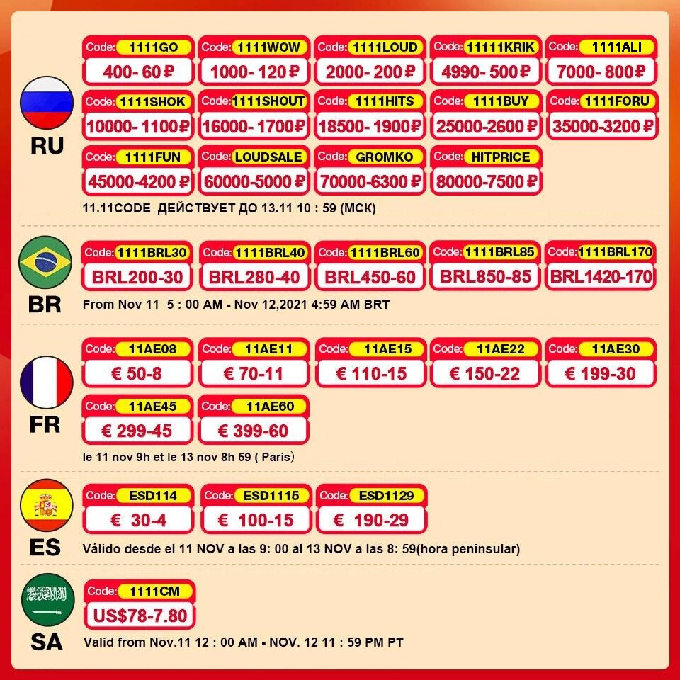 50W Solar Panel, 1111CODE AEVCTBYET AO 13.11