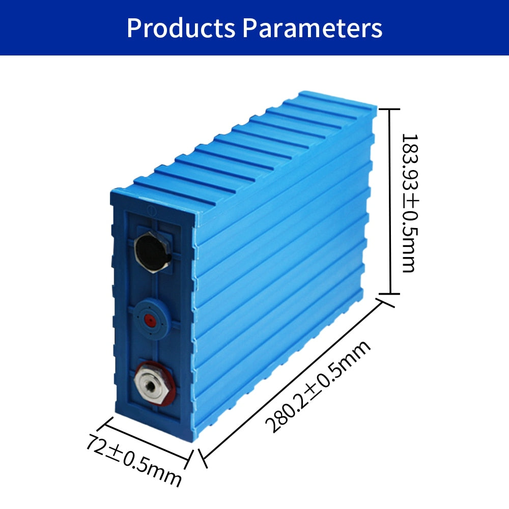 Products Parameters 1 280.2+0.Smm 72+