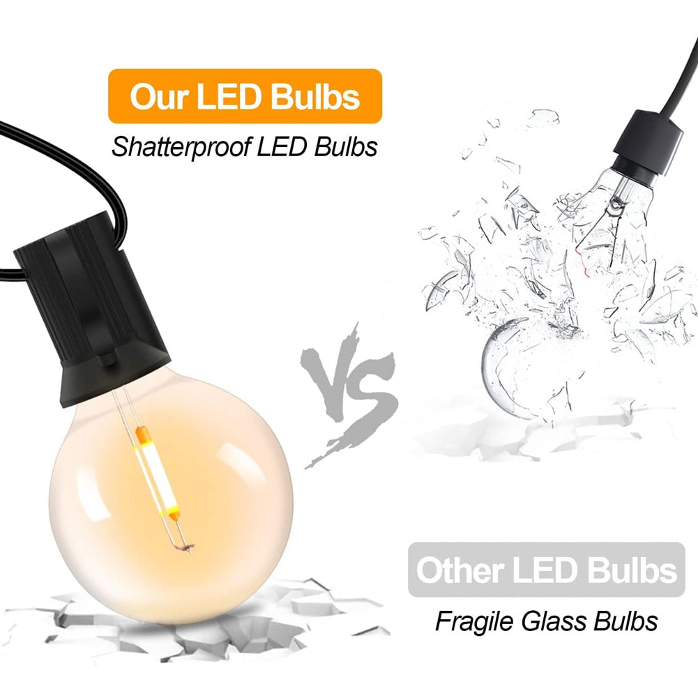 Unsere LED Bulbs Shatterproof LED Vs Other LED Bu