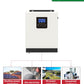 Application scenario Rooftop power RV power Household Site electricity generation generation