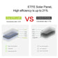 ETFE Solar Panel;, High effciency is up to 2
