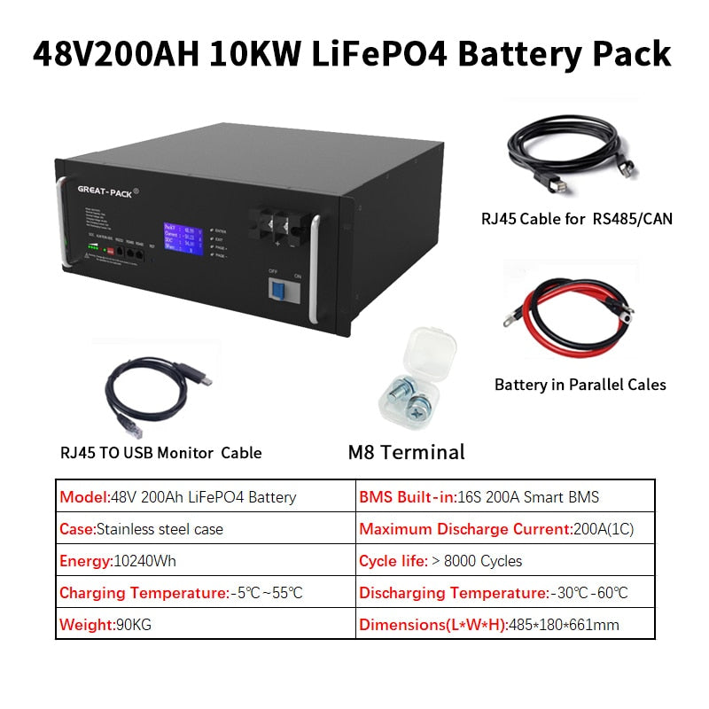 1OKW LiFePO4 Battery Pack RJ45 Cable