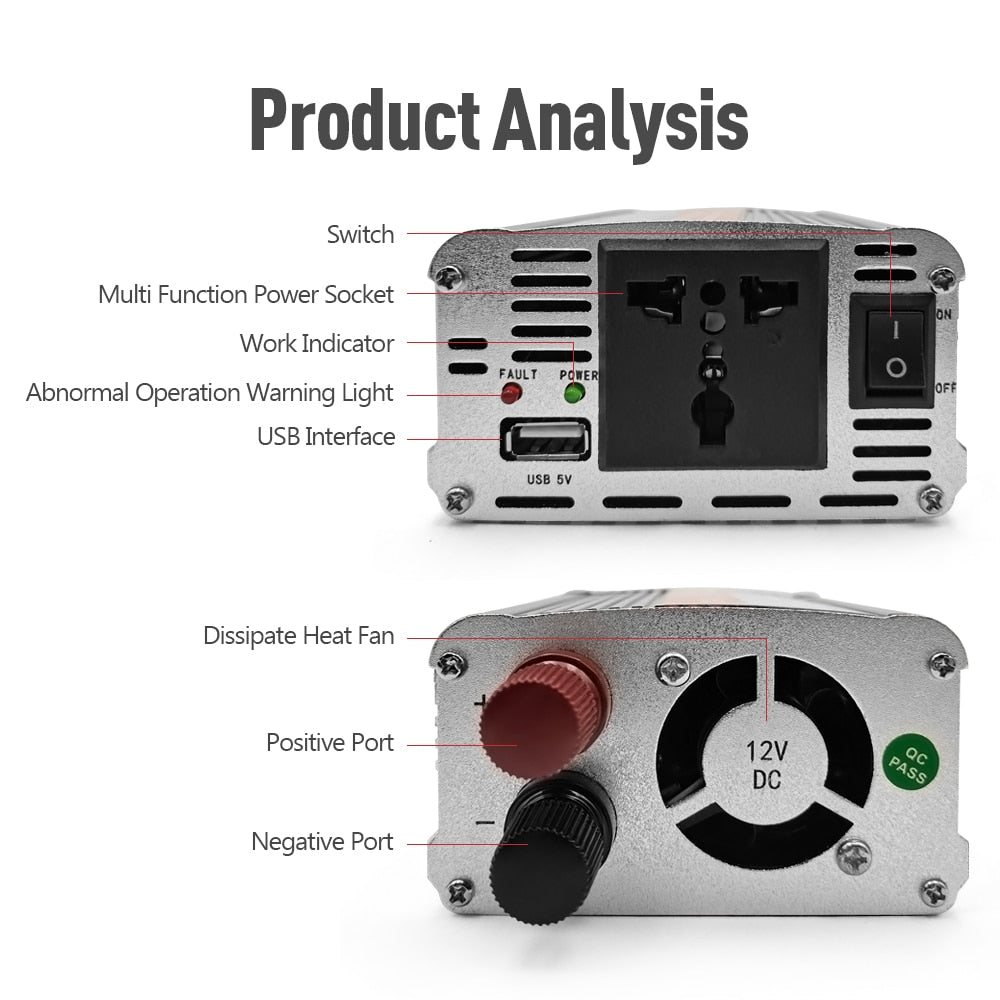 Switch Multi Function Power Socket on Work Indicator FAUL