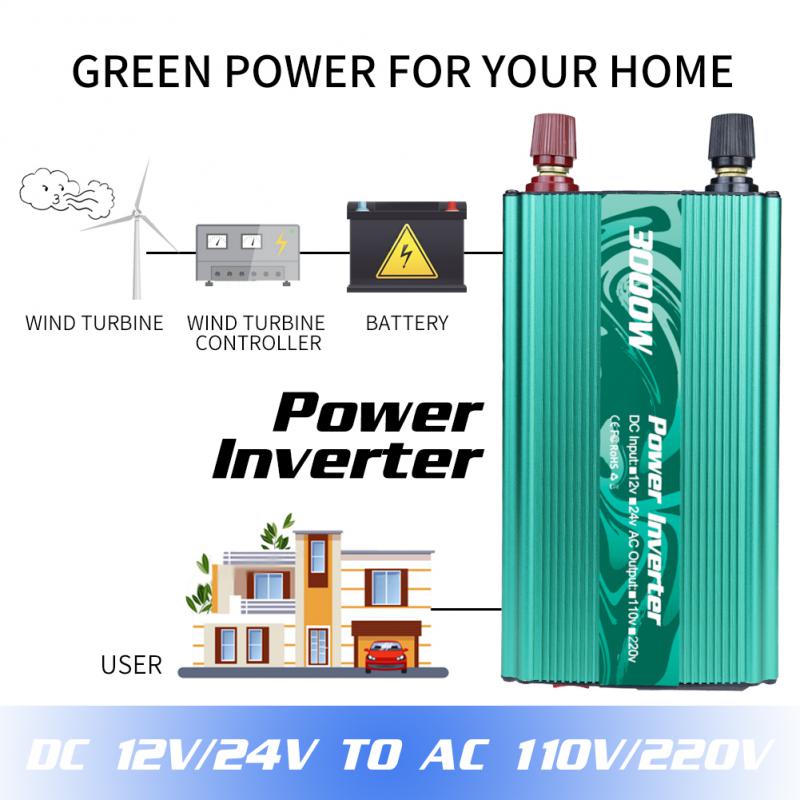 GREEN POWER FOR YOUR HOME WIND TURBINE