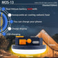 9900mAh LED Tent Light, MOS-13 Select 30 LED light sources (2OW) (St