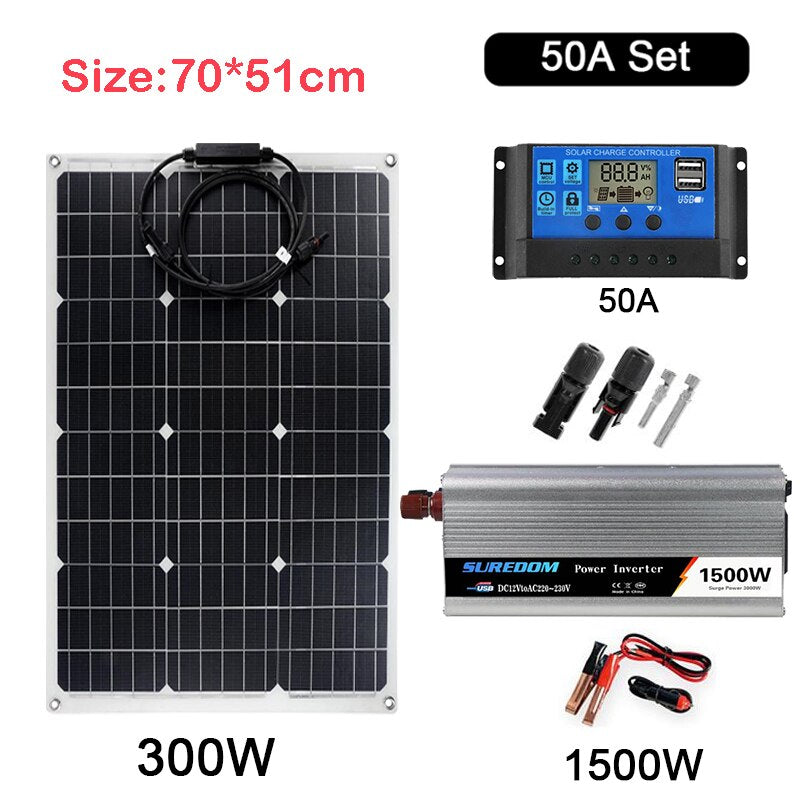 50A Set Size:70*51cm Solar tharg