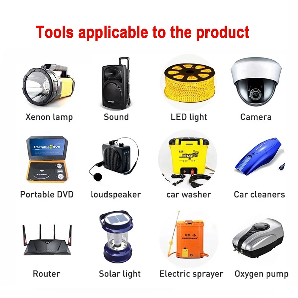 tools applicable to the product Xenon lamp Sound LED light Camera