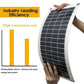 30W Solar Panel, Industry-Leading Efficiency High conversion rate Photosynthetic