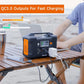 QC3.0 Outputs For Fast Charging 0C
