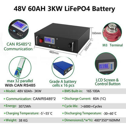 3KW LiFePO4 Battery 160mm CAN RS