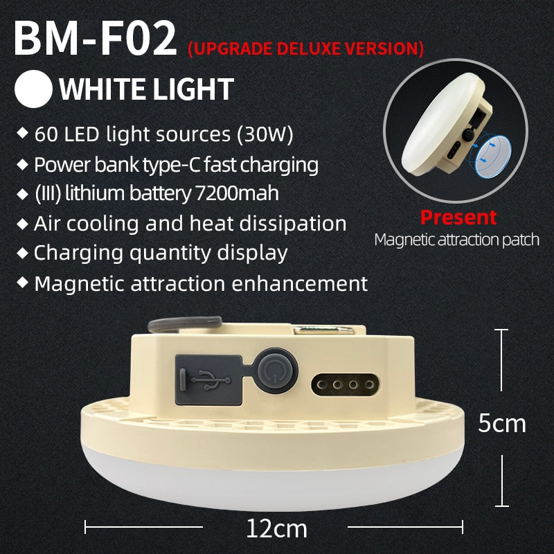 Rechargeable LED Camping Lantern Portable Magnet Strong Light Zoom Hanging Tent Bulb Flashlight Travel Outdoor Work Repair Lamp