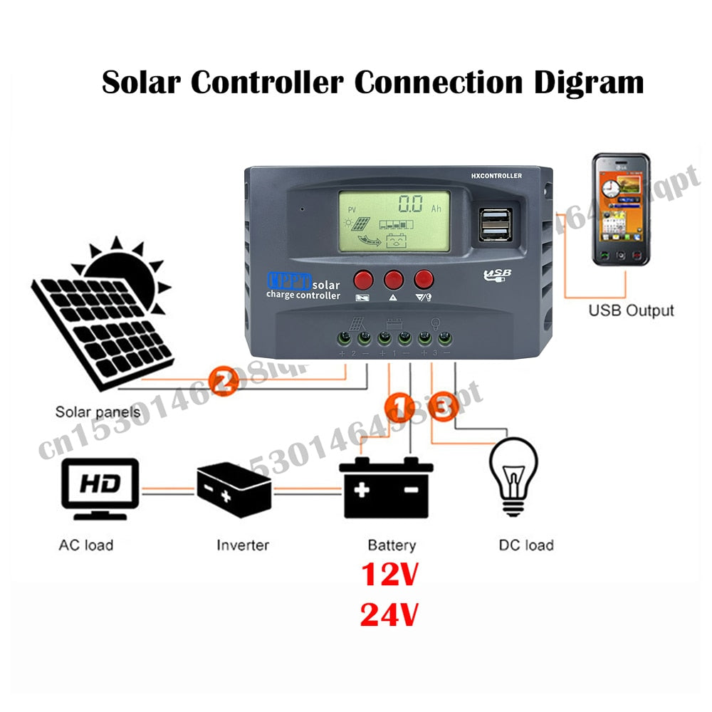 New 10A 20A 30A 12V 24V MPPT Solar Charge Controller 50VDC PV Regulator Colorful Screen For Lithium Lifepo4 GEL Lead Acid