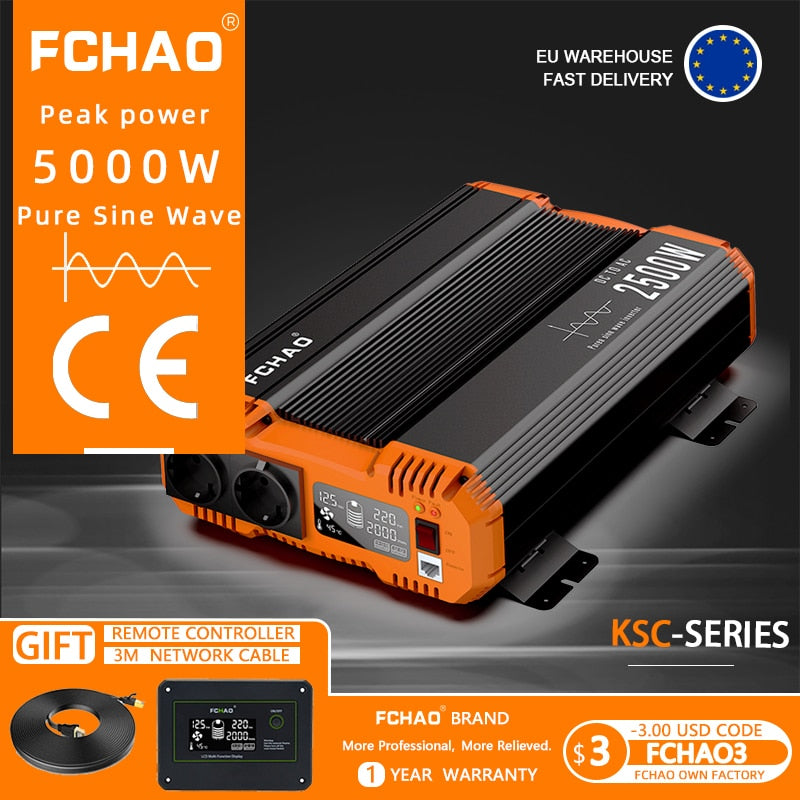 FCHAO EU WAREHOUSE FAST DELIVERY Peak