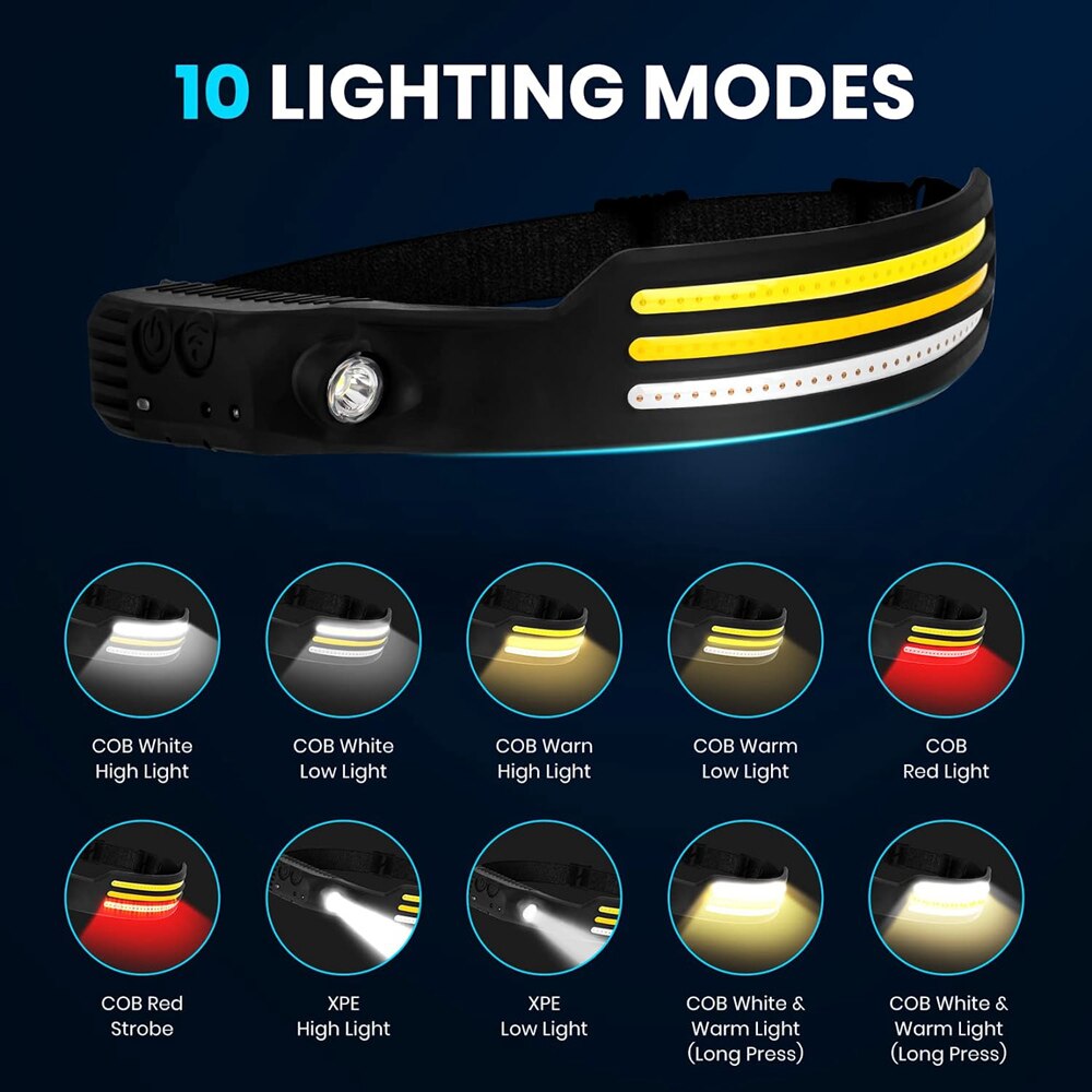 CYCLEZONE Sensore LED Lampada frontale Ricaricabile tramite USB 10 modalità di illuminazione Torcia frontale Super luminoso Pesca Campeggio Induzione Lampada frontale COB