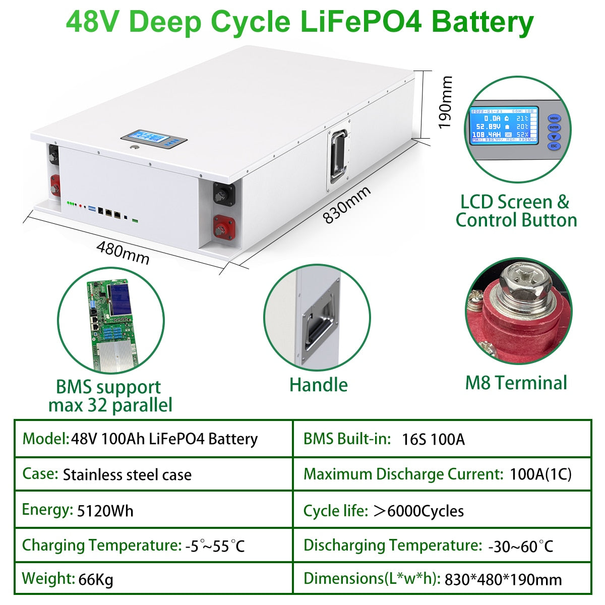 48V 1OOAh LiFePO4 Battery BMS