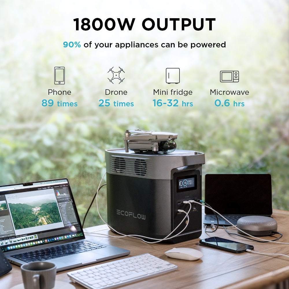 1800w OUTPUT 90% of your appliances can be powered Phone