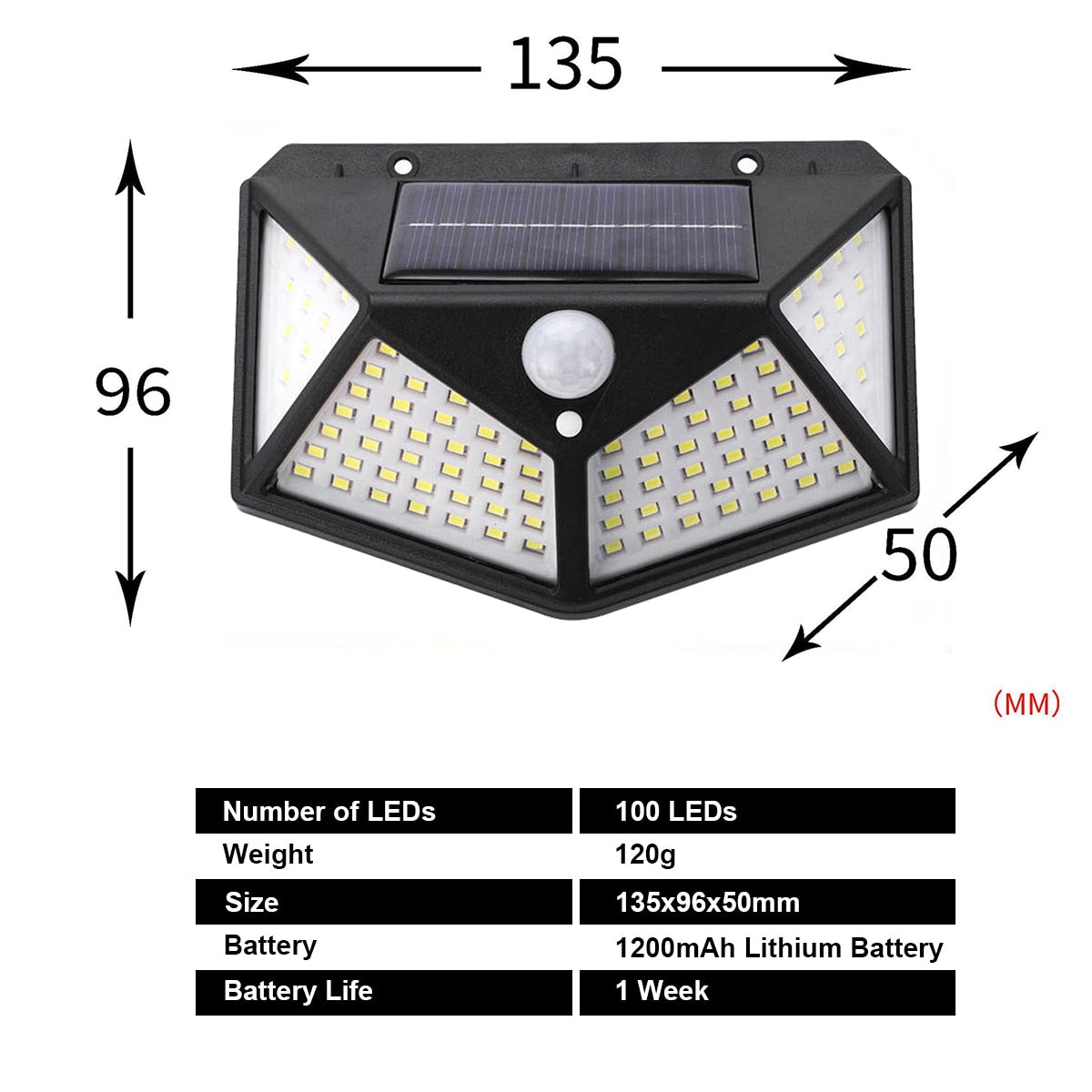 Solar LED Outdoor Garden Lamp Human Body Induction Wall Lamps Four Sides 100LED Charging Home Decor Road Lights