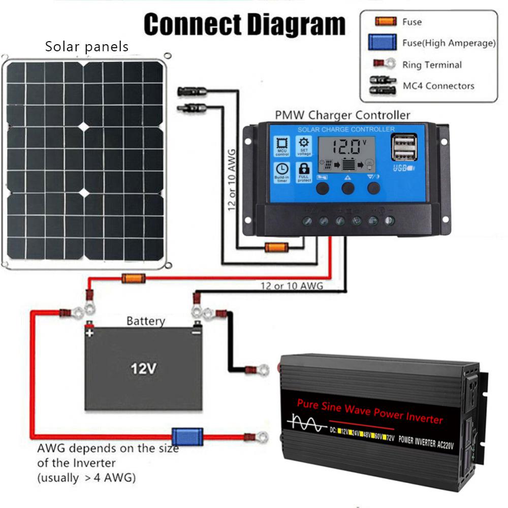 Pure Sine Wave Inverter 3500W 5000W 8000W Power DC 12V To AC 220V Voltage 50Hz Converter Solar Car Inverters With LED Dis