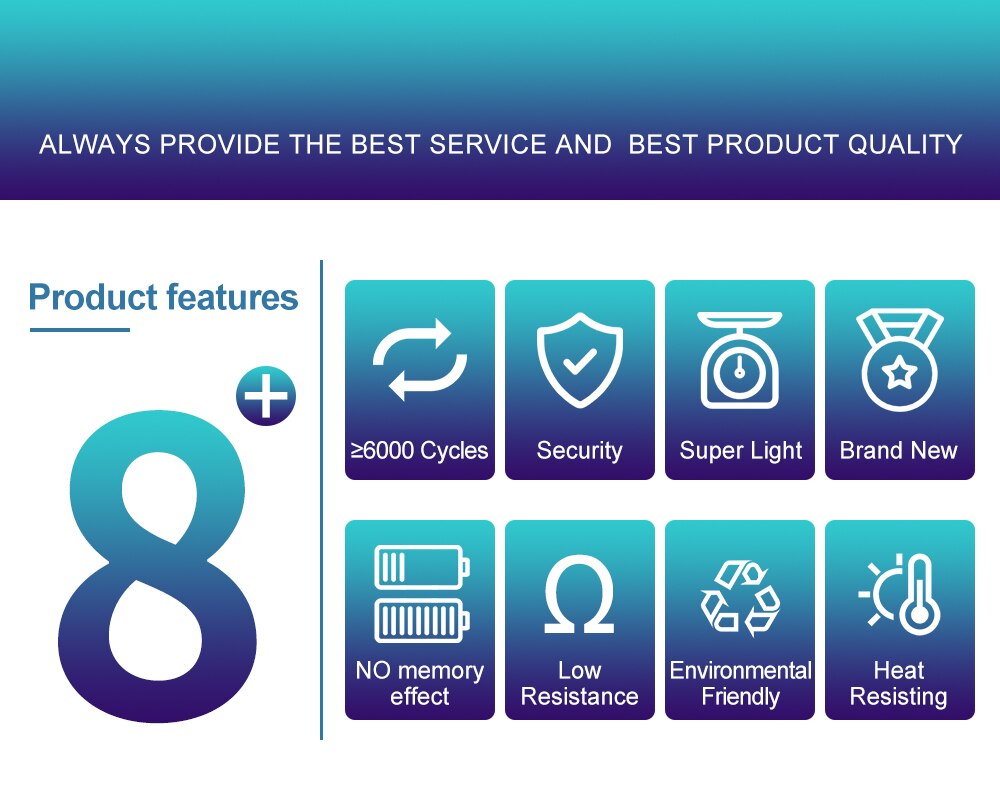 ALWAYS PROVIDE THE BEST SERVICE AND BEST PRODUCT QUAL
