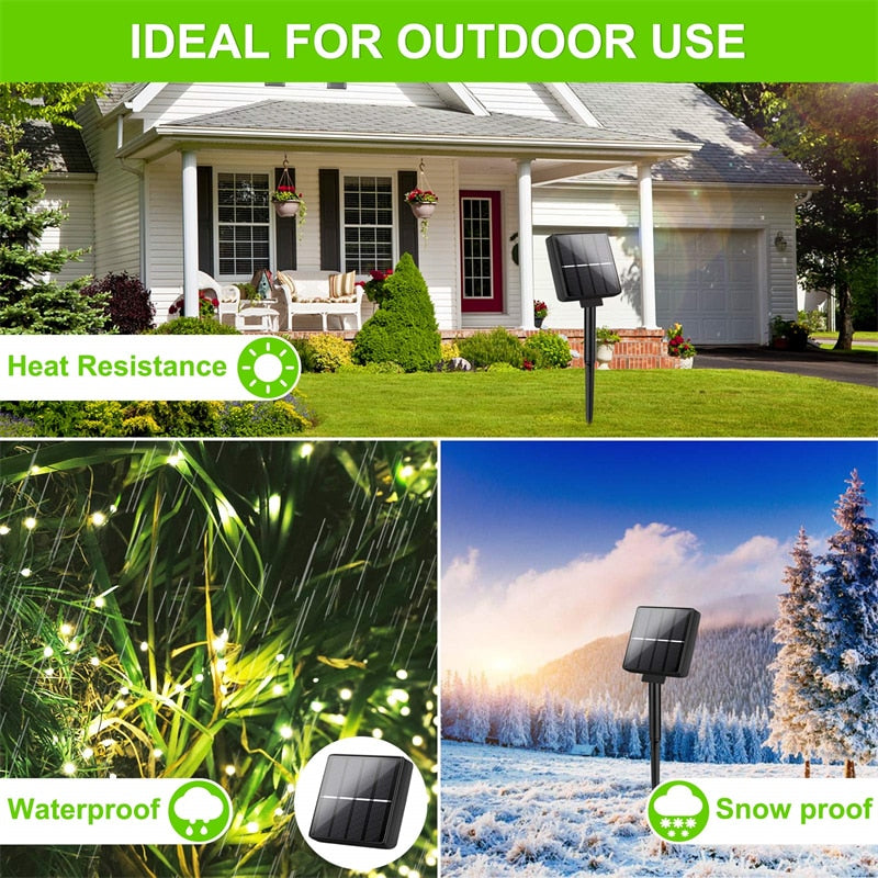 IDEAL FOR OUTDOOR USE Heat Resistance Waterproof