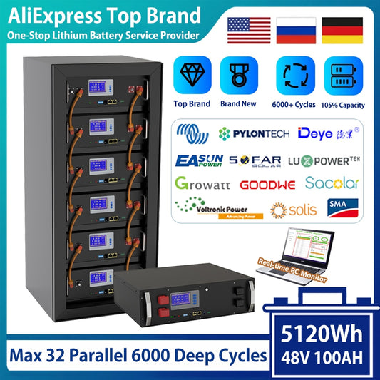 AliExpress Top Brand One-S Lithium Battery Service Provide