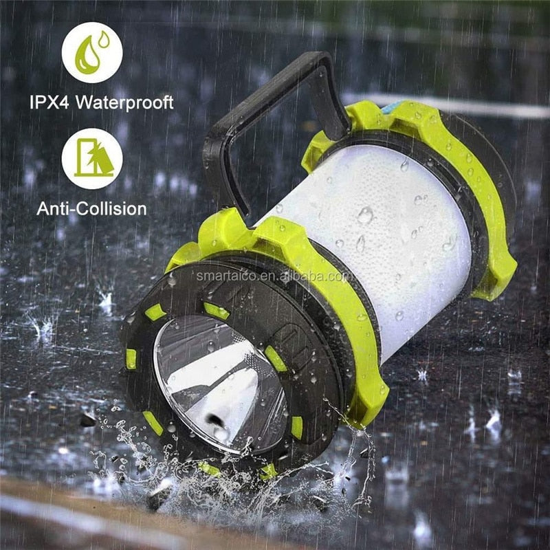 IPX4 Waterprooft Anti-Collision smartaico