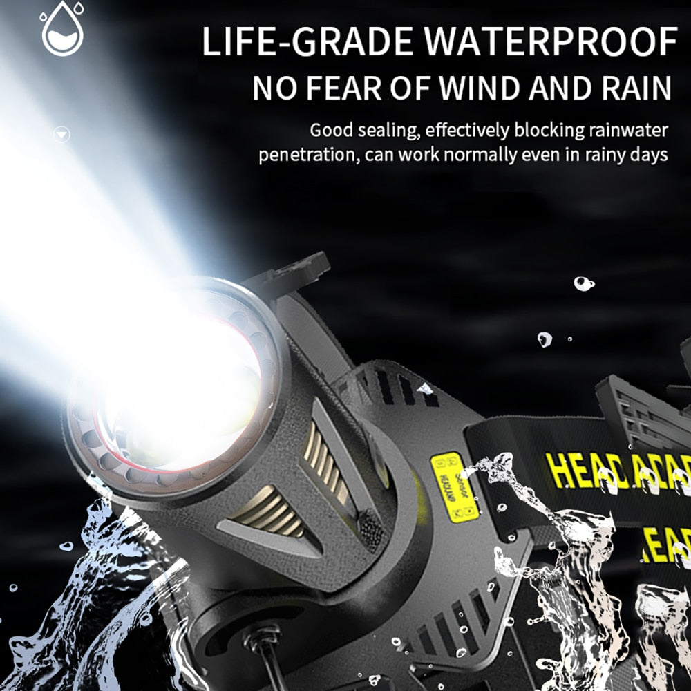XHP360 36core potente faro da pesca 7800mah luce ricaricabile 3 * XHP70 faro campeggio escursionismo torce a led impermeabili