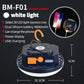 Rechargeable LED Camping Lantern Portable Magnet Strong Light Zoom Hanging Tent Bulb Flashlight Travel Outdoor Work Repair Lamp