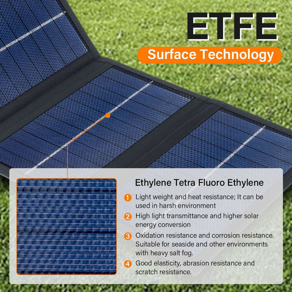ETFE Surface Technology Ethylene Tetra Fluoro E