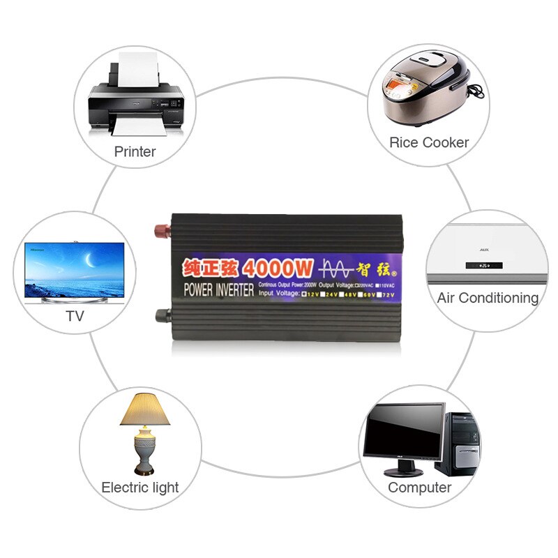 Pure Sine Wave Inverter Power Bank Home Car Invert 2000W/3000W/4000W DC 12V 24V To Ac 220V Converter And Voltage Solar Inverter