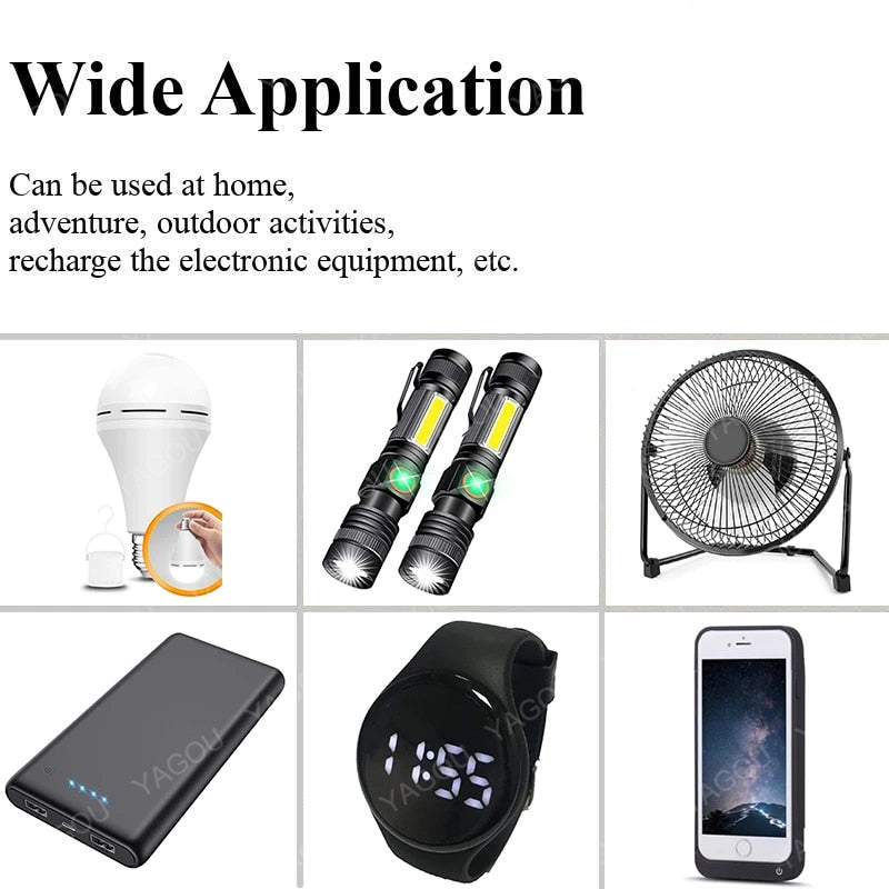 20W Portable Solar Panel, wide Application Can be used at home, adventure, outdoor activities, recharge