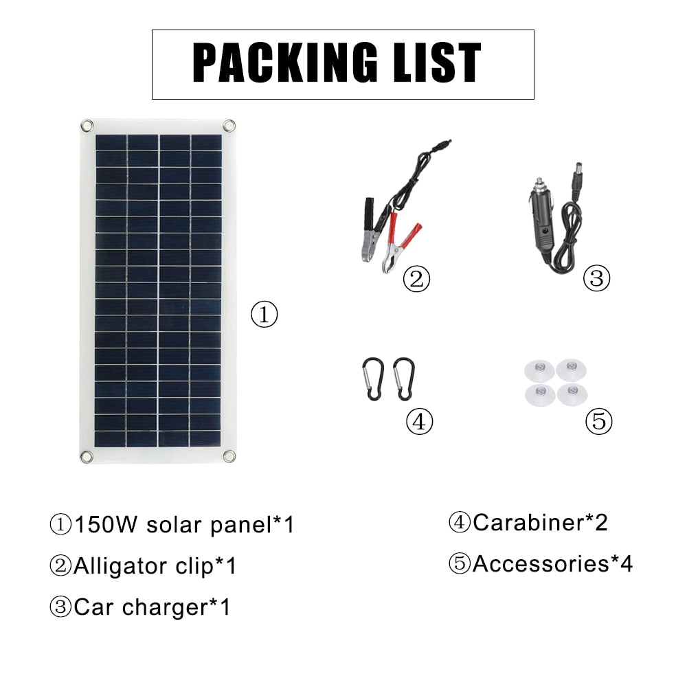 150W 300W Solar Panel, PACKING LIST D150W solar panel*1 Cara