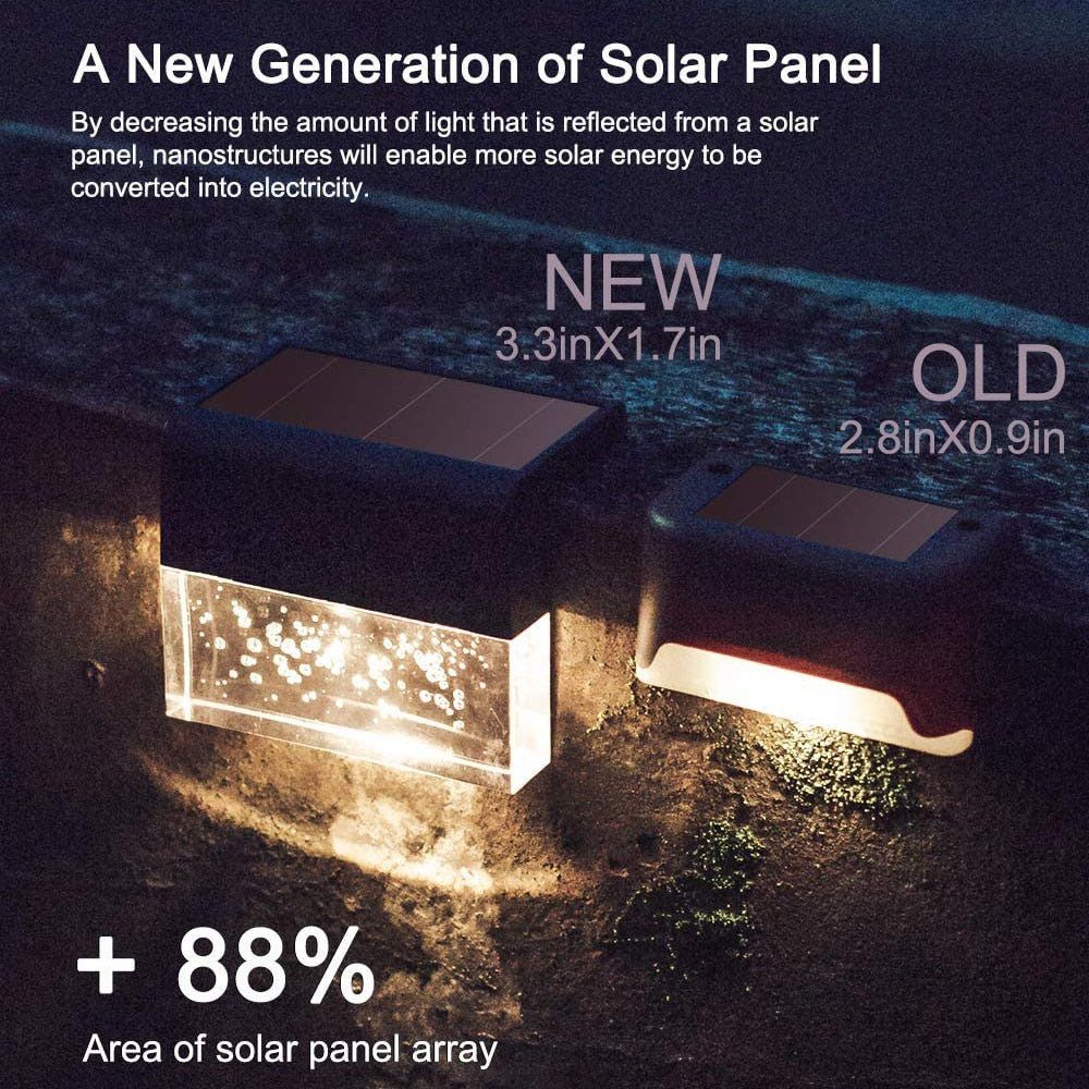 Luce solare a LED per esterni Giardino Luce solare per scale Passaggio impermeabile Cortile Terrazza Guardrail Step Light Luce per decorazioni da giardino