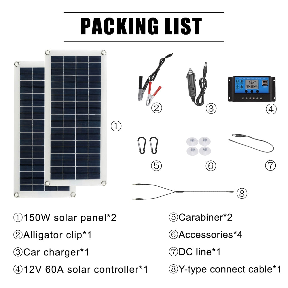 150W 300W Solar Panel, 32 99 D150W solar panel*2 Carabin